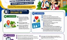 berita-pilihan-foto